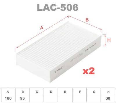 lac506