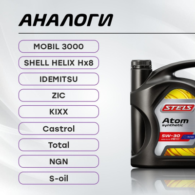 Стелс Атом 5W-30_4L_7