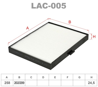 lac005