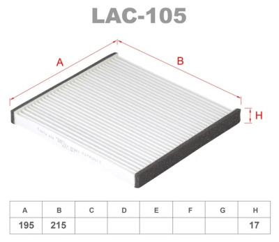 lac105